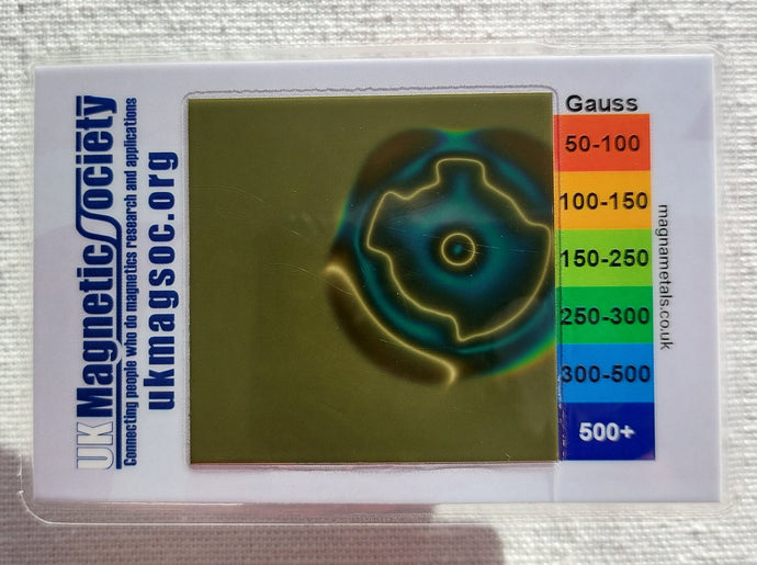 Customised Viewing Cards